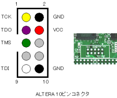ALTERA JTAG コネクタのピン配置