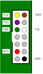 ARM JTAG コネクタのピン配置