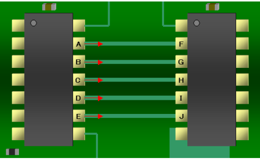 バウンダリスキャンテストの実際