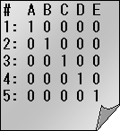 テストパターン