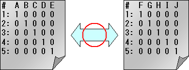 テストパターンの照合
