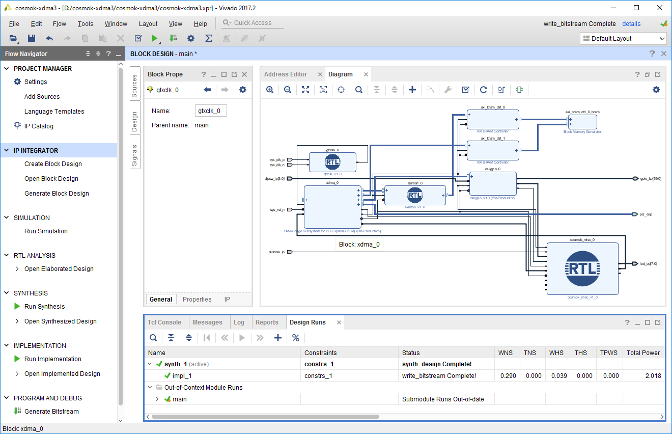 FPGAプロジェクト | 特殊電子回路