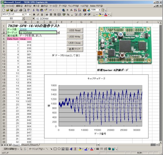 ExcelとSpartan-6がつながる