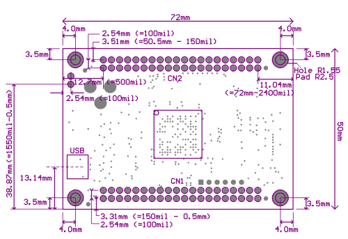 Spartan-6 FPGA評価ボード