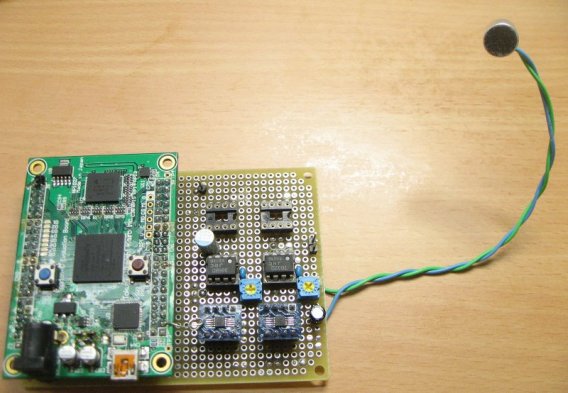 MATLAB上でのプロット