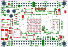 Spartan-6 FPGA評価ボード